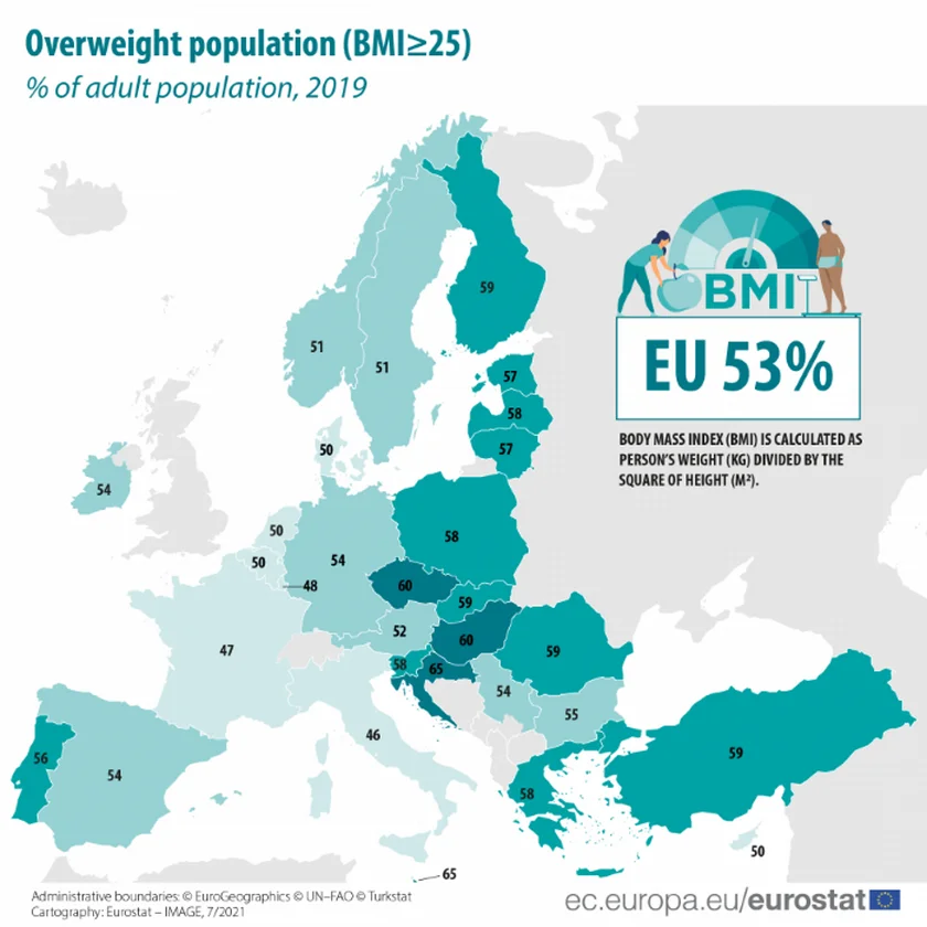 The rates of obesity across Europe, where Czechia stands poorly in comparison to other nations (Source: Eurostat)